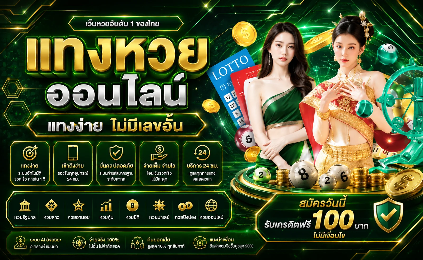 แทงหวยออนไลน์ TOPONEGOLD หวยรัฐบาล หวยลาว หวยฮานอย จ่ายสูง