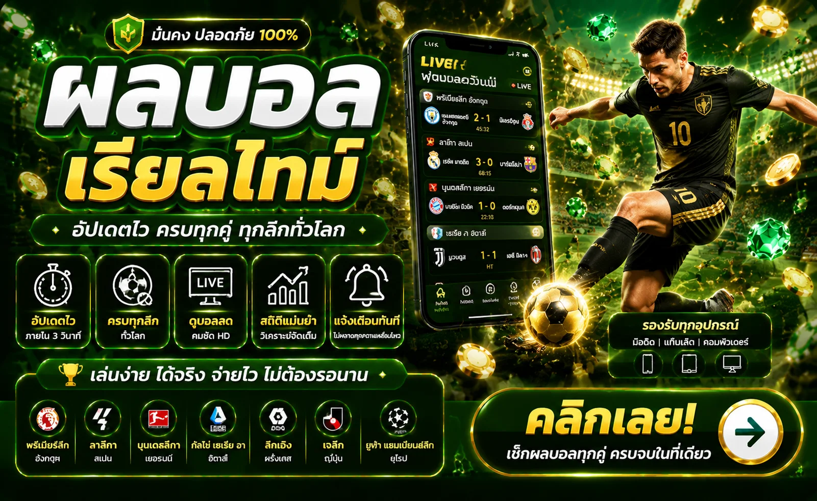 แทงบอลออนไลน์ TOPONEGOLD ราคาน้ำดี ครบทุกลีกทั่วโลก